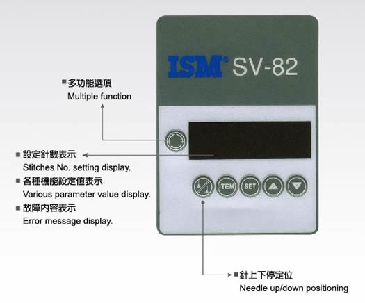 sv82panel